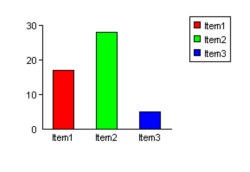 csDrawGraph screenshot