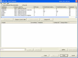 SSW SQL Total Compare screenshot