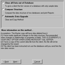 SSW Data Renovator 97 ActiveX Product