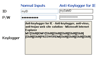 Anti-Keylogger for IE ActiveX Product