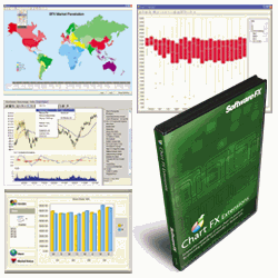 Chart FX Extensions Pack 6.2 ActiveX Product