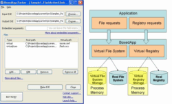 BoxedApp Packer ActiveX Product