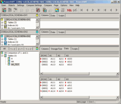 PowerDIFF for Oracle ActiveX Product